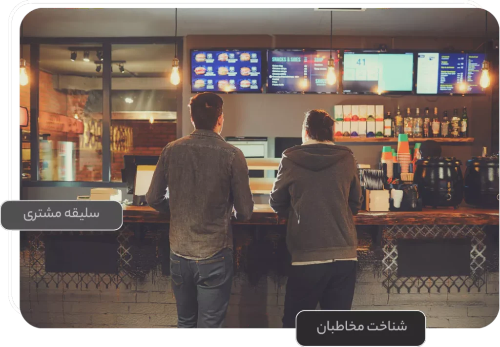 دو مشتری در یک رستوران با تابلوهای منوی دیجیتال ایستاده اند و اهمیت ترجیحات مشتری و درک مخاطب را در طراحی منو برجسته می کنند.